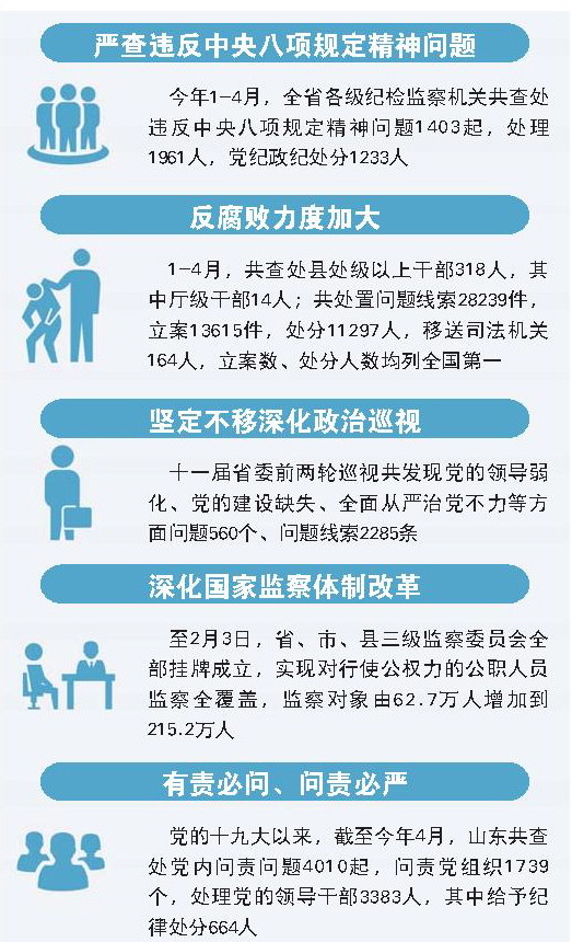 点击浏览下一张